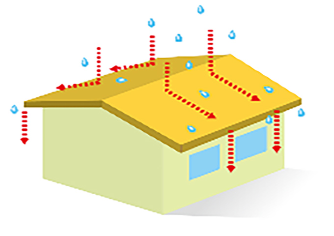 勾配屋根のイメージ