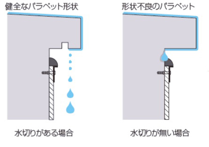 納まりの参考図