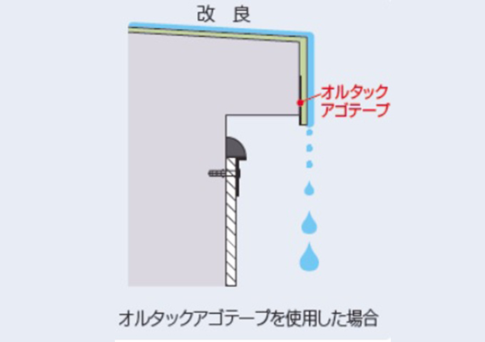 アゴテープのイメージ1